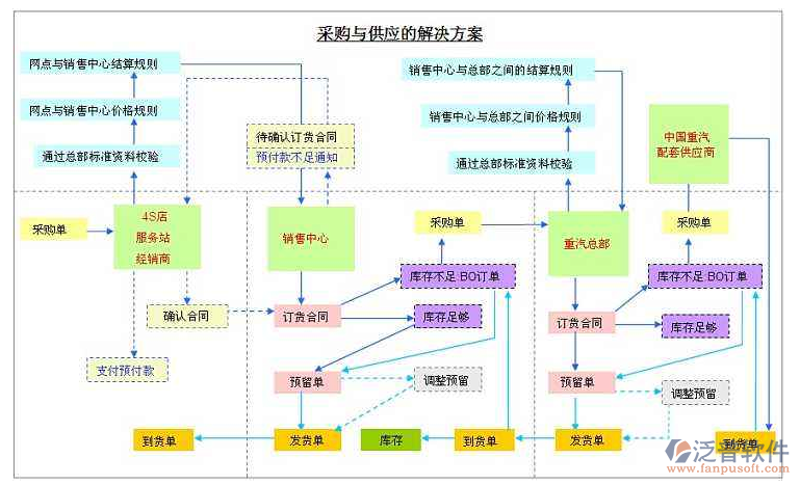 电子产品定制:从想法到成品的奇妙旅程