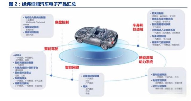 如何选择最适合的PCB打样服务？